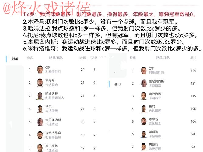 世界杯买球排行最佳 世界杯买球排行最佳