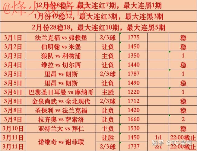 世界杯买球排行最佳 世界杯买球排行最佳