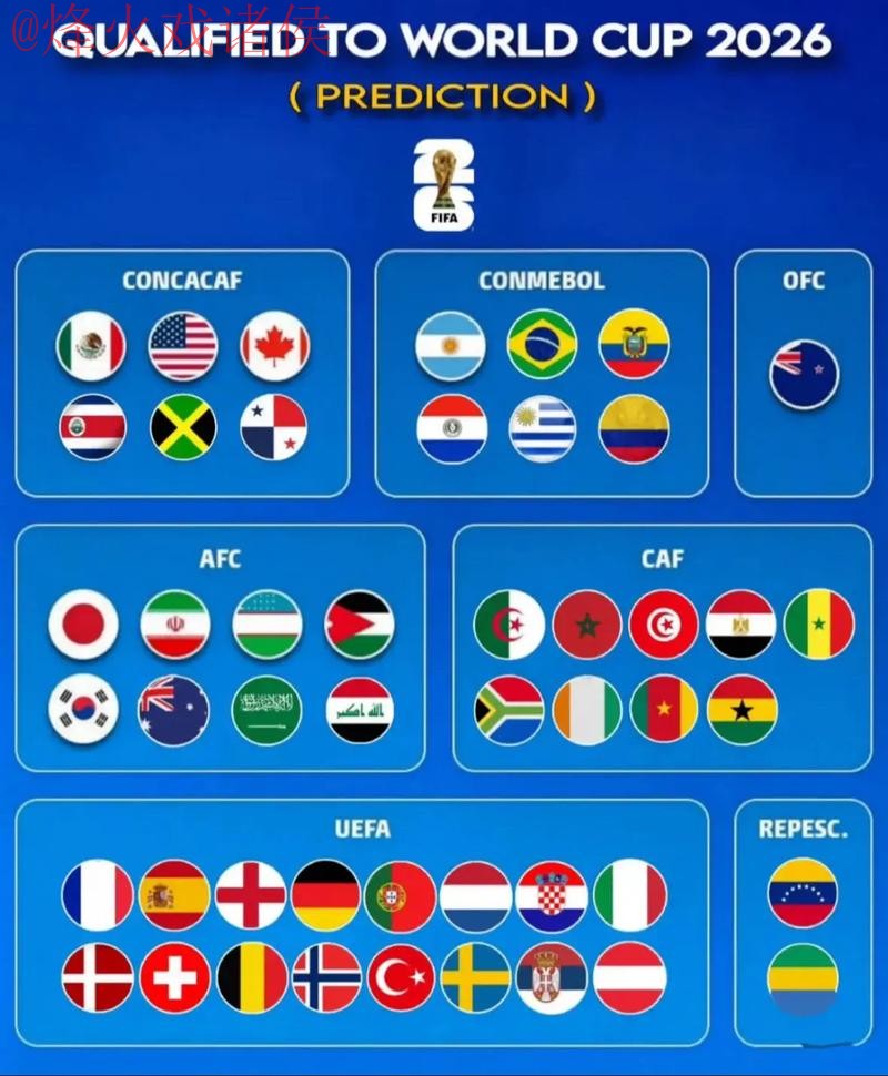 2026世界杯外围最新地址热门