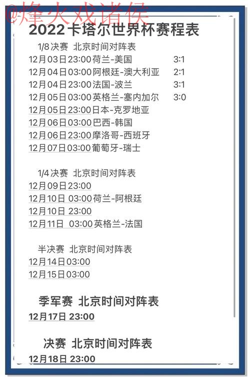 世界杯预测最新