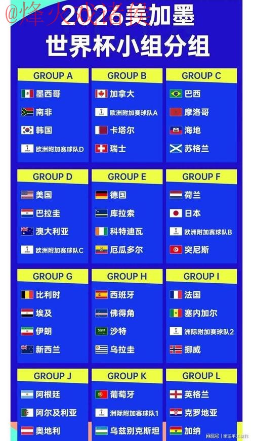 2026世界杯外围稳定官方