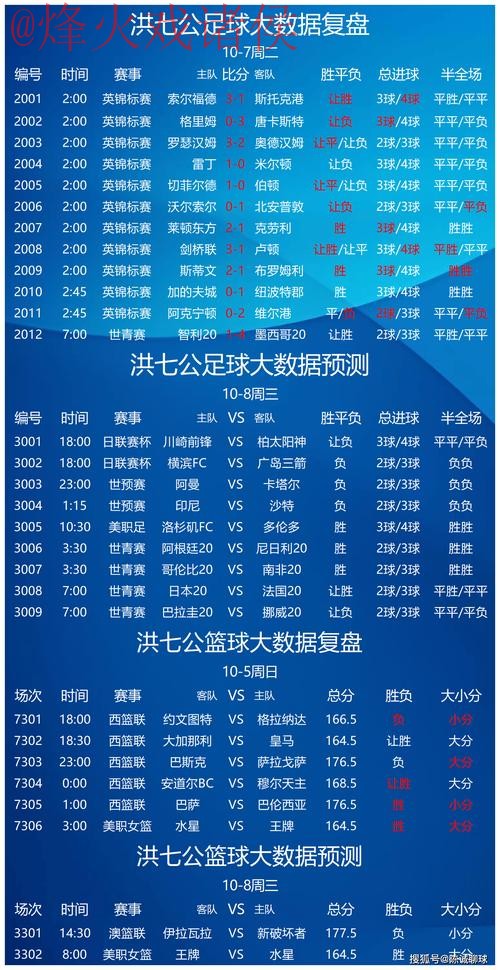 世界杯竞猜推荐全站